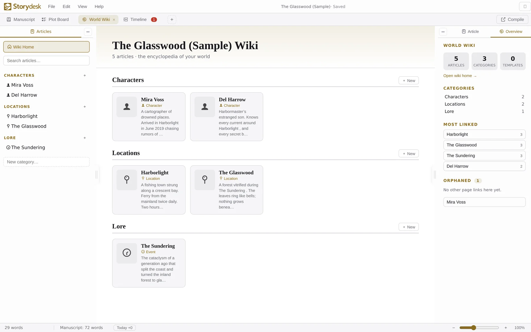 World Wiki view with characters, locations, and lore